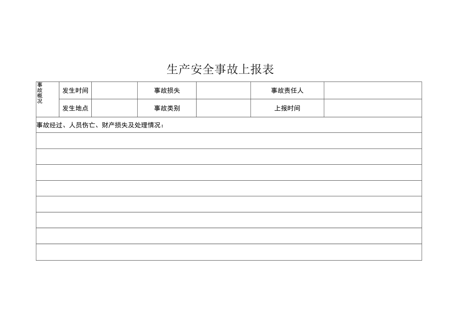生产安全事故管理台账模板.docx_第2页