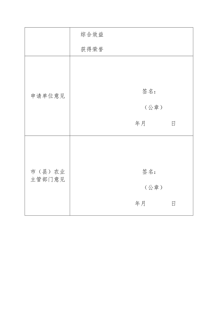 海南省热带作物标准化生产示范园申报表、认定、复评申请书、评分标准（暂行）.docx_第3页