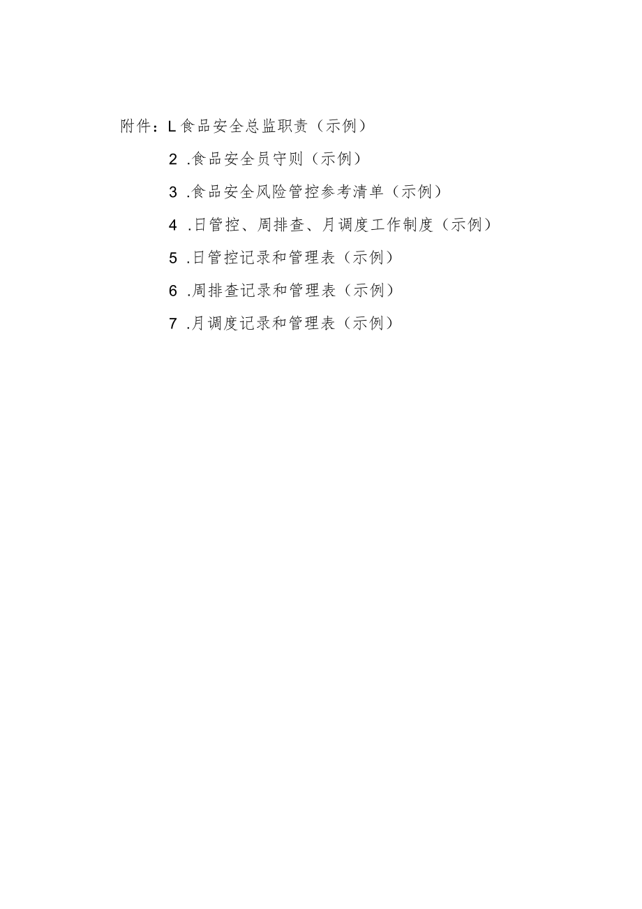食品安全总监职责、安全员守则、风险管控清单、日管控、周排查、月调度工作制度、记录和管理表.docx_第1页