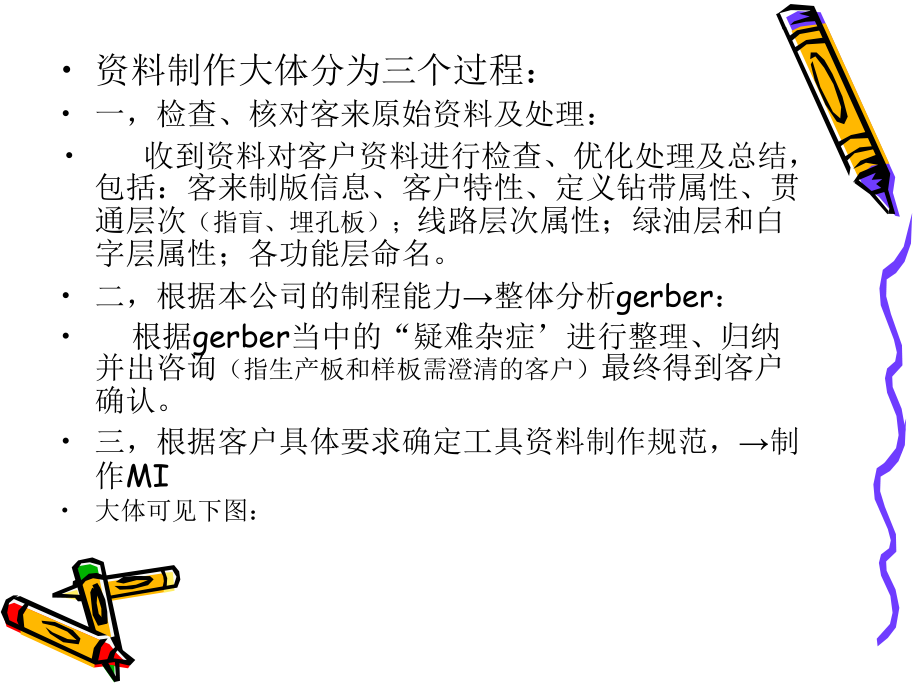 Genesis培训教程.ppt_第2页