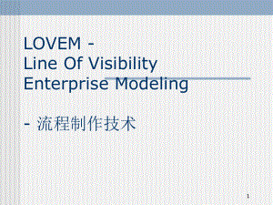 IBM来的流程图画法.ppt