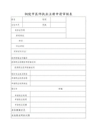 铜陵市医师执业注册申请审核表.docx