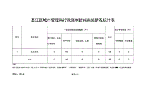綦江区城市管理局行政强制措施实施情况统计表.docx