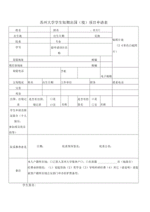 苏州大学学生短期出国境项目申请表.docx