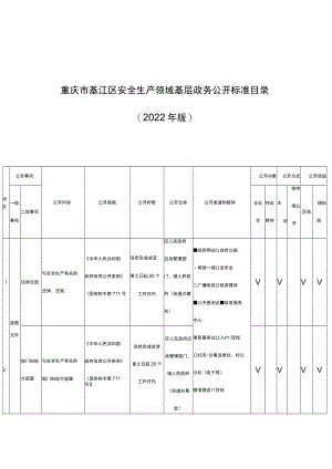 重庆市綦江区安全生产领域基层政务公开标准目录2022年版.docx