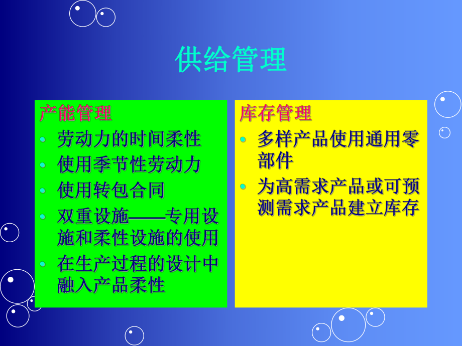 《供应链管理实务》任务五供应链的综合计划.ppt_第2页