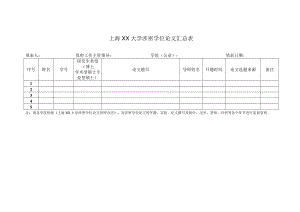 上海XX大学涉密学位论文汇总表.docx