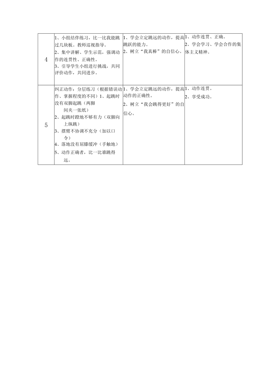 小学水平一（一年级）立定跳远 教学设计.docx_第3页