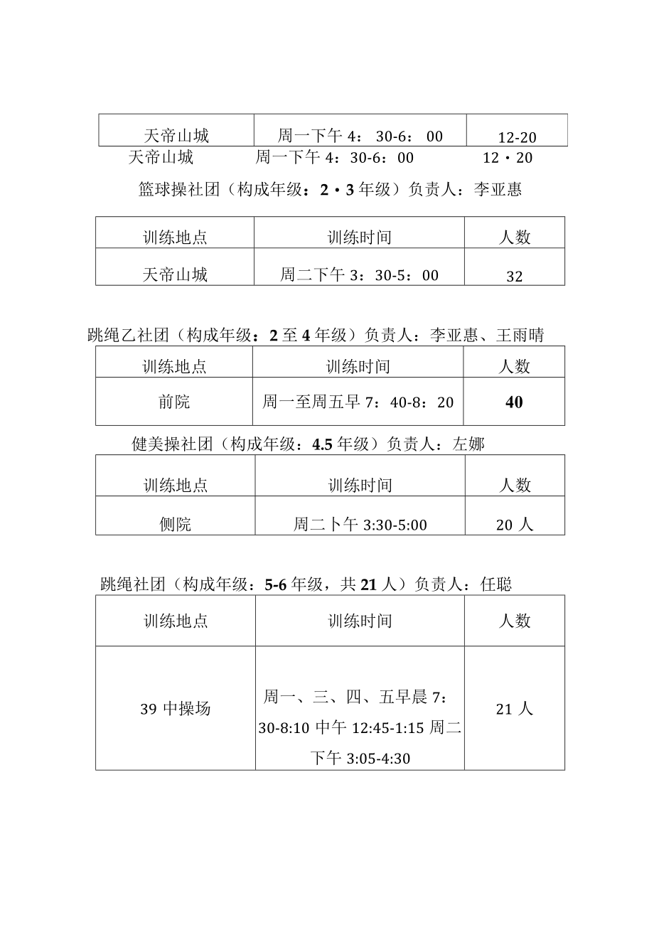 青岛莱芜一路小学2021-2022学年度体育工作自评.docx_第3页