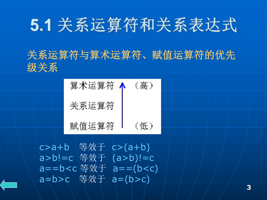 C语言程序设计课件ppt及程序代码第5章.ppt_第3页