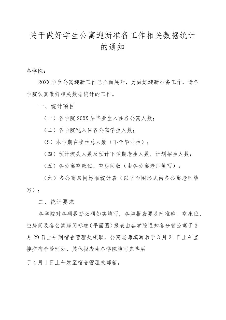 关于学生公寓相关数据统计的通知.docx_第1页