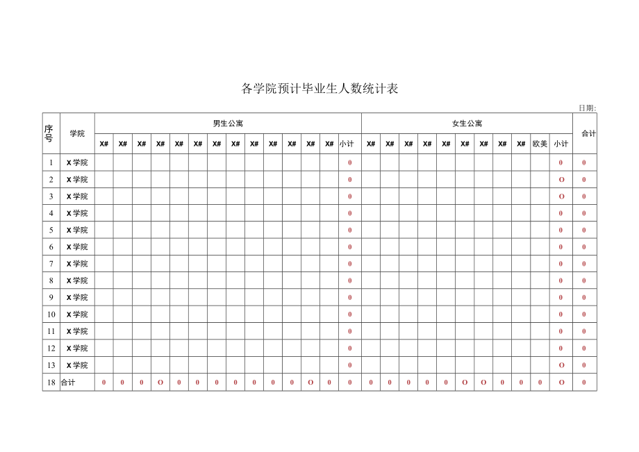 关于学生公寓相关数据统计的通知.docx_第3页