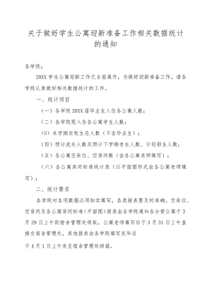 关于学生公寓相关数据统计的通知.docx