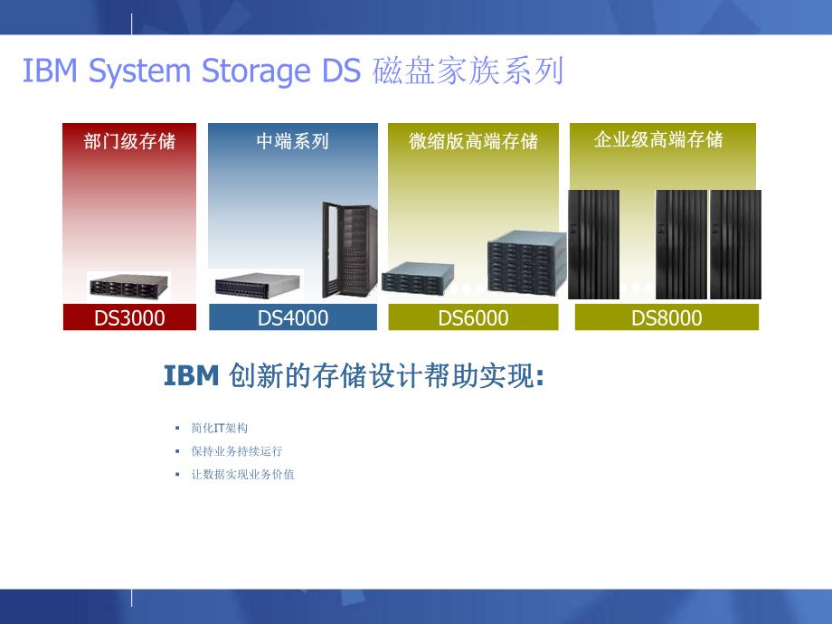 DS3400培训教程.ppt_第3页
