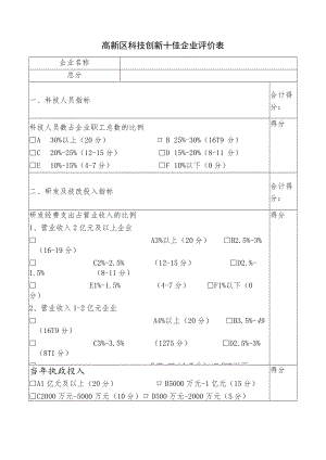 高新区科技创新十佳企业评价表.docx