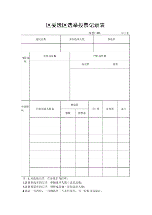 区委选区选举投票记录表.docx