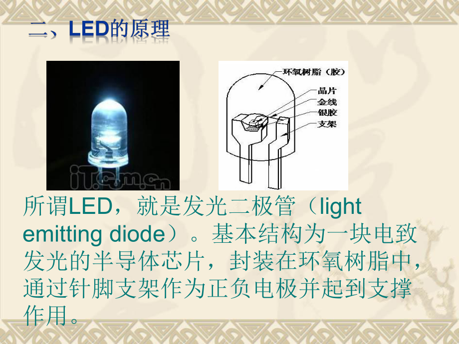LED照明培训资料.ppt_第3页
