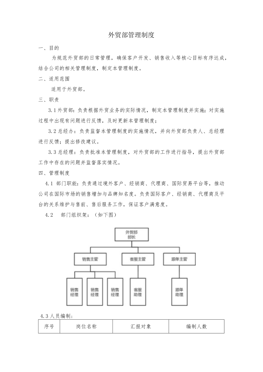 外贸部管理制度.docx_第2页