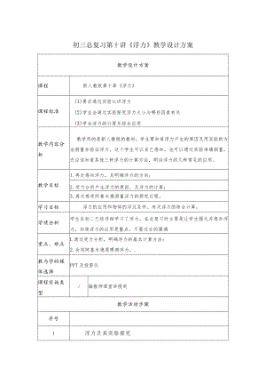 初三总复习《浮力》 教学设计.docx