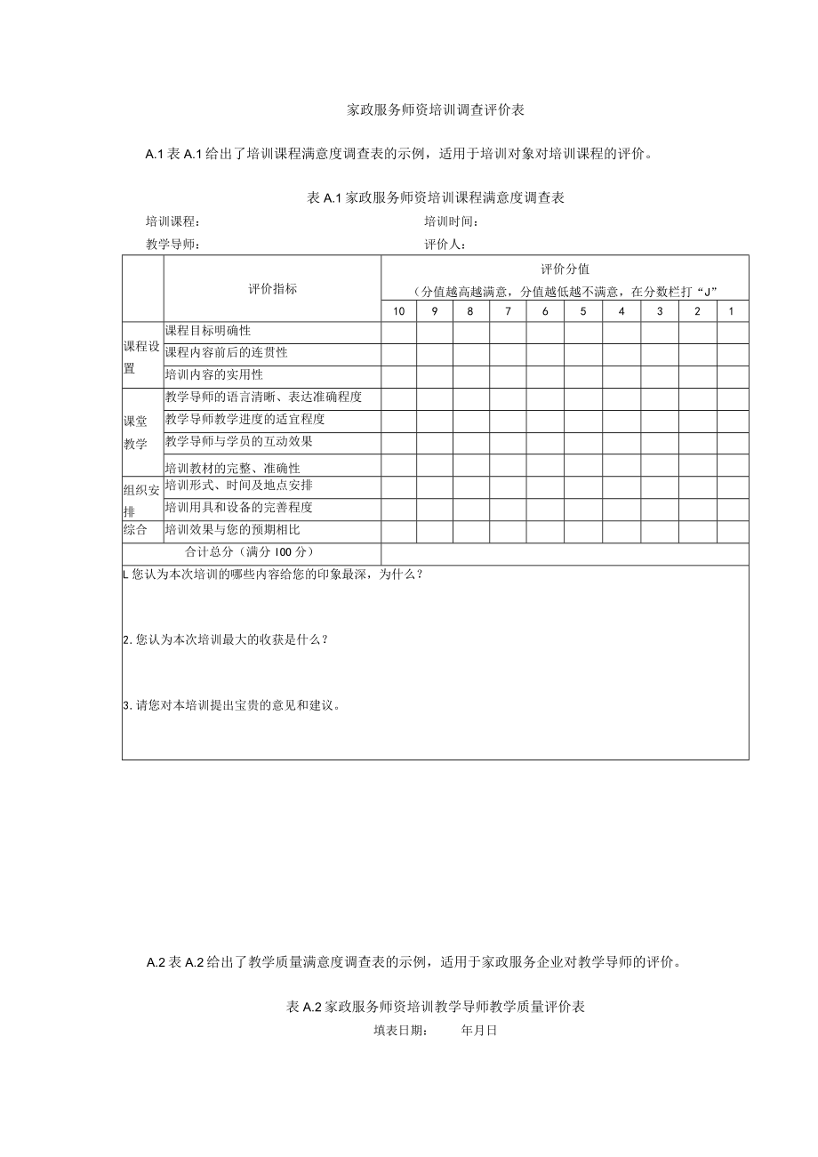 家政服务师资培训调查评价表.docx_第1页