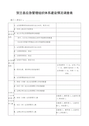 贺兰县应急管理组织体系建设情况调查表.docx