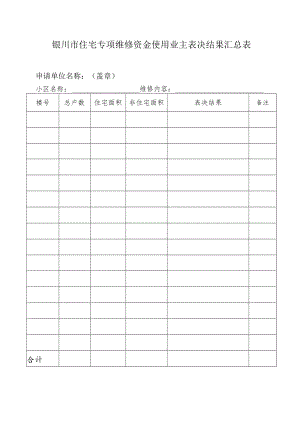 银川市住宅专项维修资金使用业主表决结果汇总表.docx