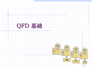 QFD基础培训资料.ppt