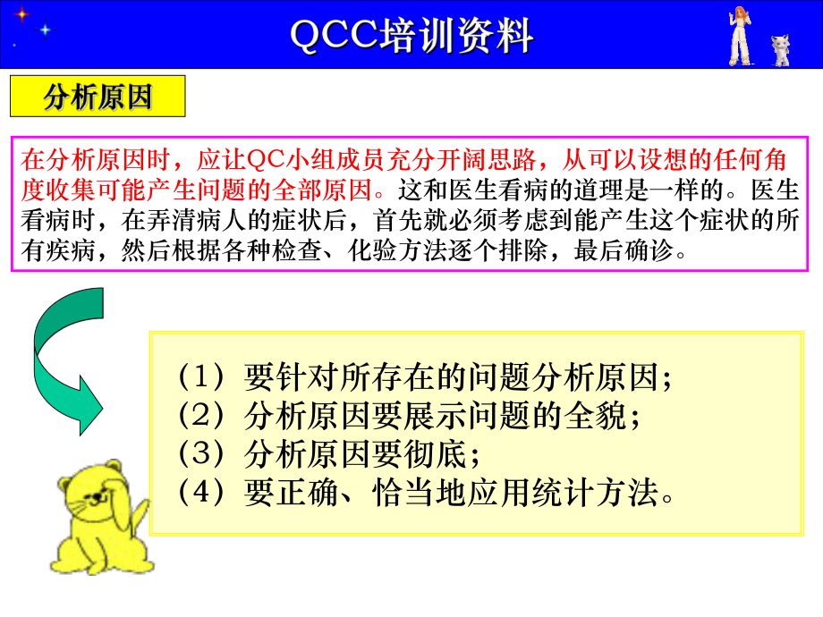 QCC过程培训资料.ppt_第2页