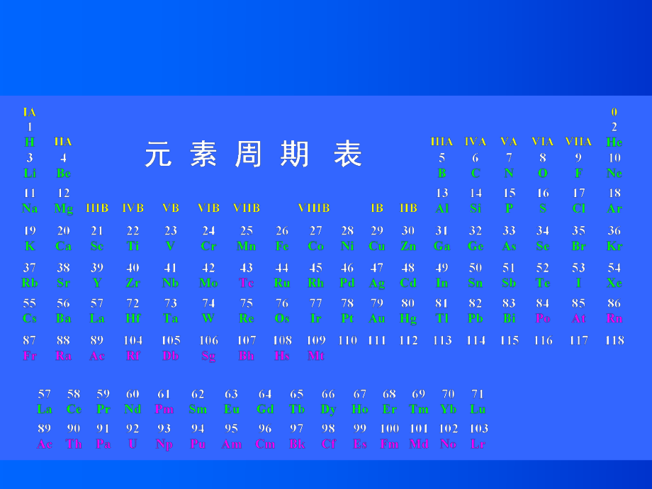 放射化学课件.ppt_第2页