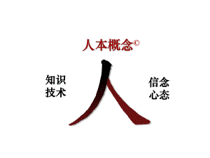 心态培训课件.ppt