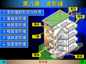 建筑构造课件.ppt