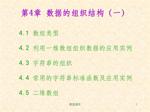 数据的组织结构.ppt