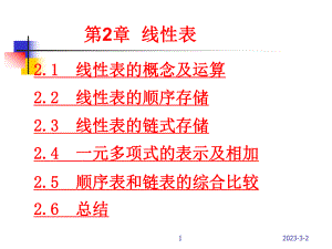 数据结构线性表.ppt