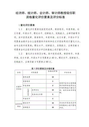 经济师、统计师、会计师、审计师教授级任职资格量化评价要素及评分标准.docx