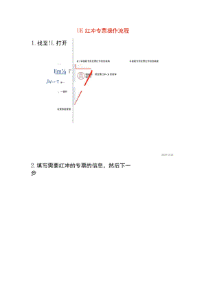 UK红冲专票操作流程.docx