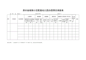 贵州省城镇小区配套幼儿园办园情况调查表.docx