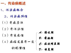 传染病预防ben.ppt