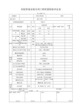磁粉检验报模板.docx