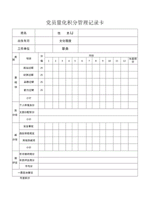 党员量化积分管理记录卡.docx