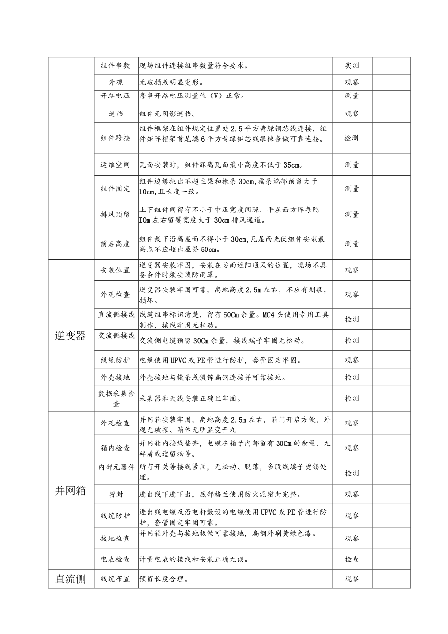 分布式光伏发电项目安装验收表.docx_第2页