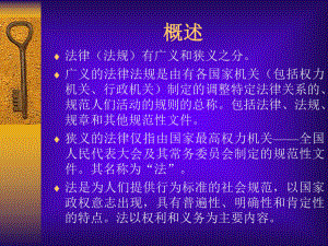 人力资源法律知识.ppt