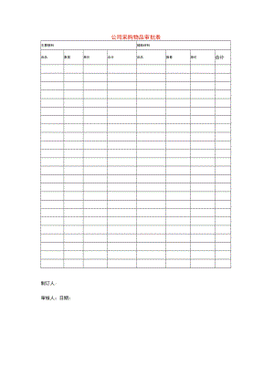 公司购物审批表模板.docx