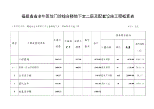 福建省省老年医院门诊综合楼地下室二层及配套设施工程概算表.docx