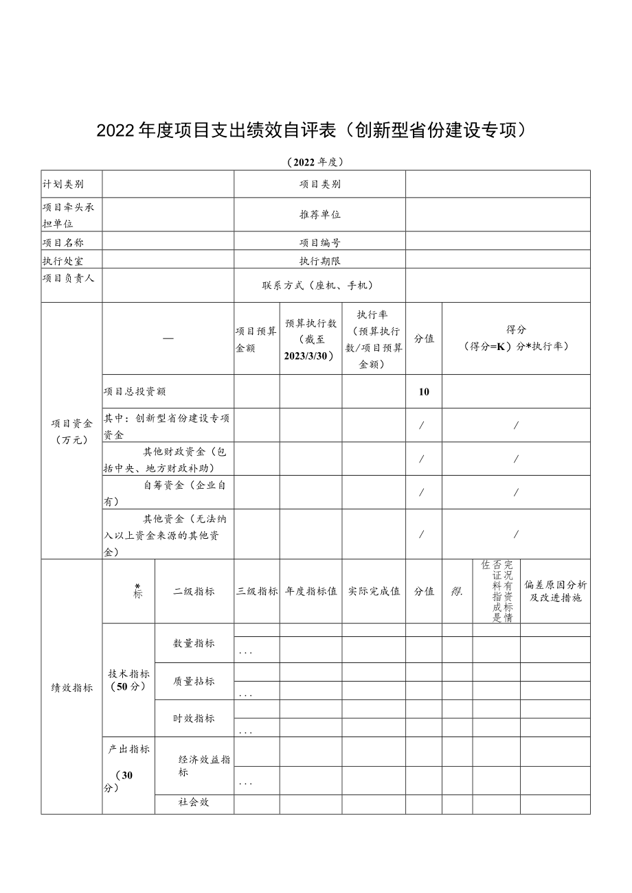 2022年度专项资金部门评价填报表格.docx_第1页