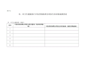 市、州卫生健康部门中医助理全科医生培训基地推荐表.docx