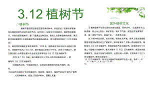卡通小清新植树节手抄报.docx