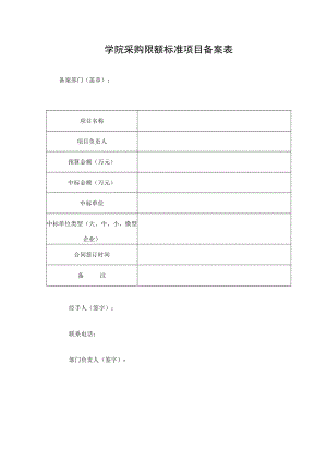 学院采购限额标准项目备案表.docx