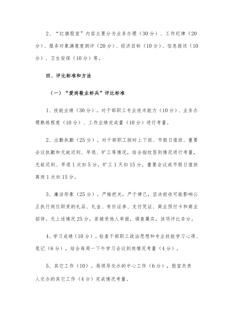 关于开展争做“爱岗敬业标兵”和“红旗股室”活动评选办法.docx_第2页
