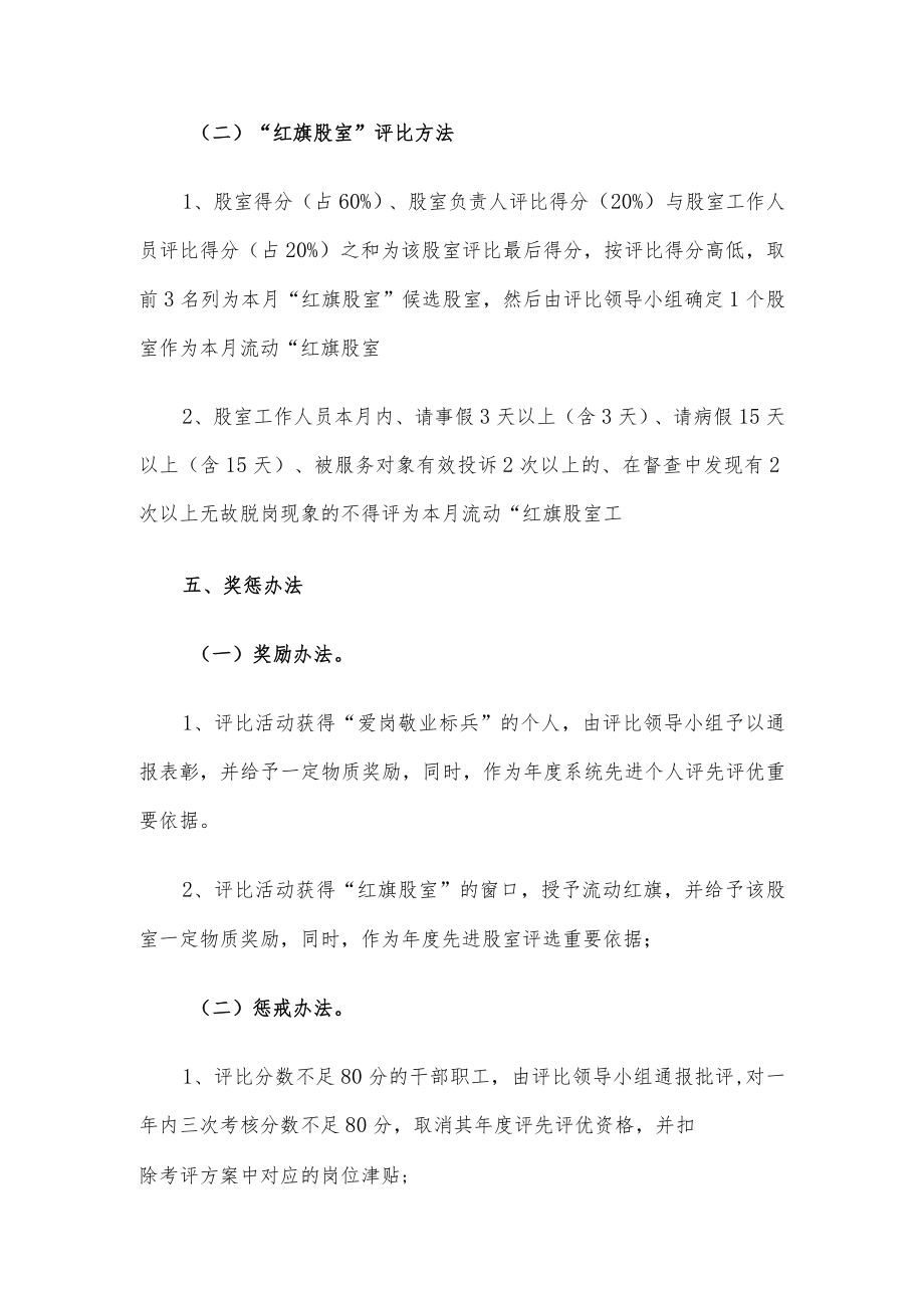 关于开展争做“爱岗敬业标兵”和“红旗股室”活动评选办法.docx_第3页