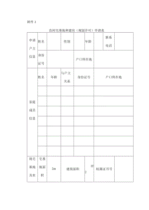 农村宅基地和建房（规划许可）申请表.docx